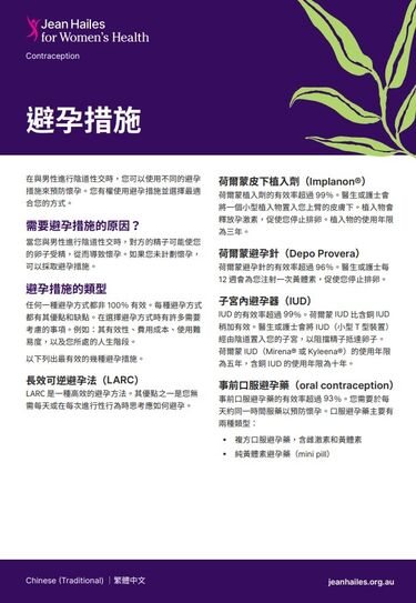 Image of contraception fact sheet