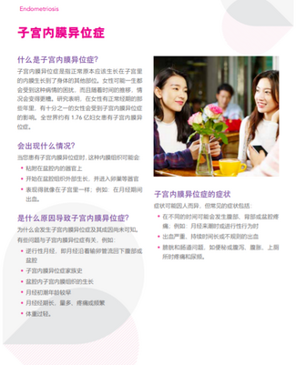 Endometriosis multilingual fact sheet - Chinese