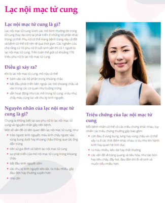 Endometriosis multilingual fact sheet - Vietnamese