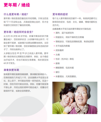 Menopause multilingual fact sheet chinese thumb