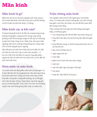 Menopause multilingual fact sheet vietnamese thumb
