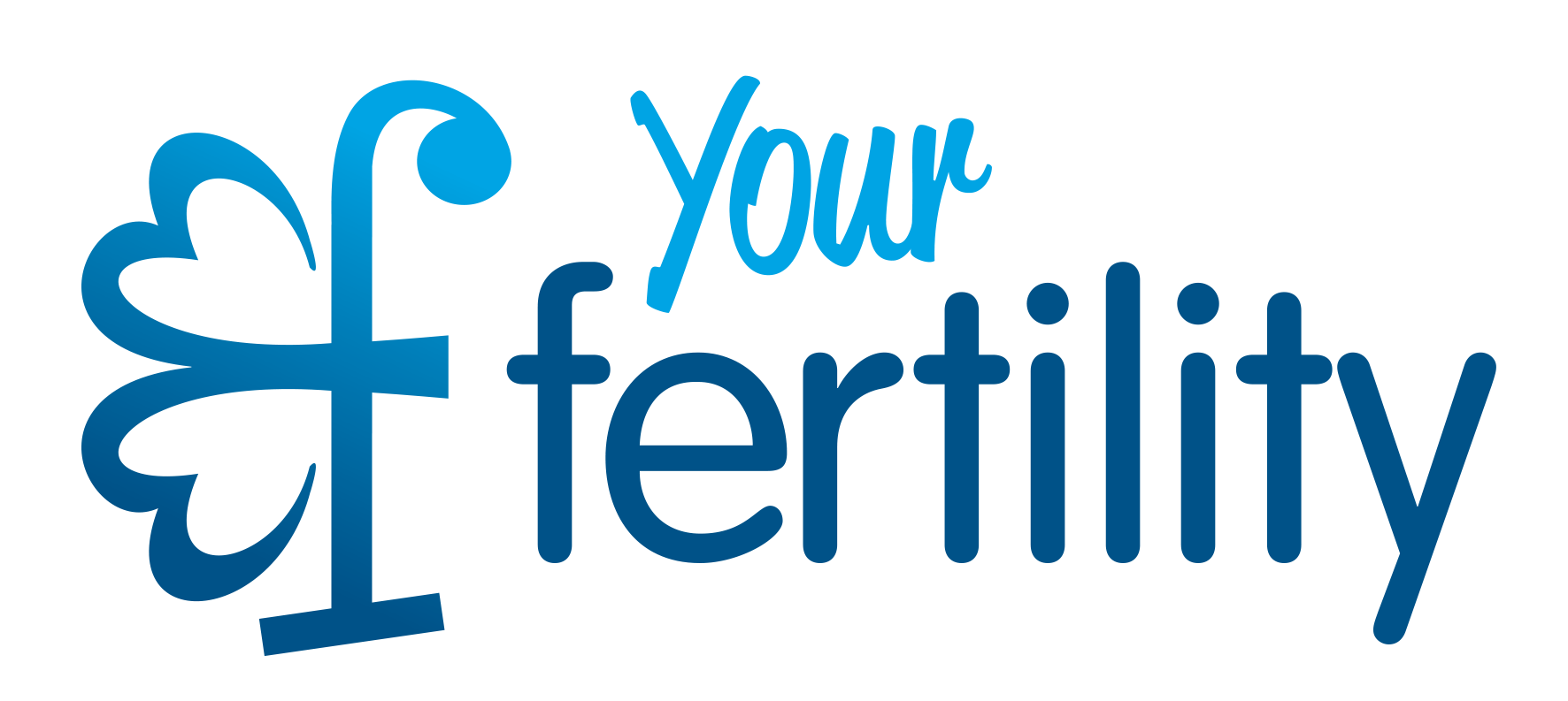 Your Fertility