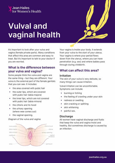 Vulval and vaginal health fact sheet thumb
