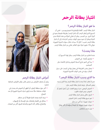 Endometriosis fact sheet translated in Arabic