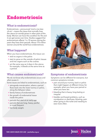 Fact sheet endometriosis plain english THUMB