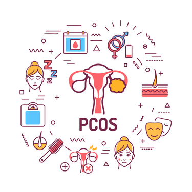 PCOS symptoms web banner