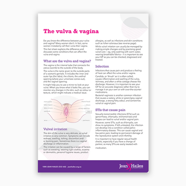 Vulva vagina fact sheet thumb
